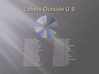 Labels Outside U.S