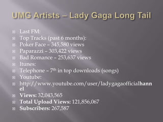 UMG Artists – Lady Gaga Long TailLast FM:Top Tracks (past 6 months):Poker Face – 345,580 viewsPaparazzi – 303,422 viewsBad Romance – 253,637 viewsItunes:Telephone – 7th in top downloads (songs)Youtube:http://www.youtube.com/user/ladygagaofficialhannelViews: 32,043,565Total Upload Views: 121,856,067Subscribers: 267,587