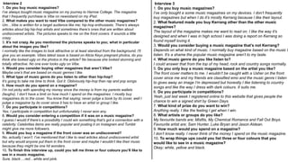 Interview 3
1. Do you buy music magazines?
I’ve only bought a some music magazines on my devices. I don’t frequently
buy magazines but when I do it’s mostly Kerrang because I like their layout.
2. What featured made you buy Kerrang other than the other music
magazines?
The layout of the magazine makes me want to read on. I like the way it’s
designed and when I was in high school I was doing a report on Kerrang so
found myself loving it.
3. Would you consider buying a music magazine that’s not Kerrang?
Depends on what kind of music. I normally buy magazine based on the music I
listen. It’s a shame the popular music magazine aren’t to my taste.
4. What music genre do you like listen to?
I could answer that from the top of my head; rock and country songs normally.
5. Do you only buy a music magazine based on the artist you like?
The front cover matters to me. I wouldn’t be caught with a Usher on the front
cover since me and my friends are classified emo and the music genre I listen
to gives away an image I’m depressed but honestly I like listening to country
songs and like the way I dress with dark colours. It suits me.
6. Do you participate in competitions?
Yeah, just last week I registered online to this website that gives people the
chance to win a signed shirt by Green Days.
7. What kind of prize do you want to win?
Anything really. I like the feeling I get when I win.
8. What artists or groups do you like?
My favourite bands are; Misfits, My Chemical Romance and Fall Out Boys.
Favourite artist are; Sam Hunter, Luke Bryan and Jason Aldean.
9. How much would you spend on a magazine?
I don’t know really. I never think of the money I spend on the music magazine.
10. To wrap things ups could you list three or four colours that you
would like to see in a music magazine?
Okay; white, yellow and black.
Interview 2
1. Do you buy music magazines?
I’ve always bought music magazine on my journey to Harrow College. The magazine
that I frequently purchase is Vibe on newsstand on my iPad.
2. What makes you want to read Vibe compared to the other music magazines?
Um…Vibe is written for a target audience like me; hip-hop enthusiasts. There’s always
articles about big hip-hop artists and sometimes there’s ones that are written about
undiscovered artists. The pictures speaks to me on the front covers. It sounds a little
crazy.
3. It’s not crazy. As you mentioned the pictures speaks to you; what in particular
about the images you like?
I normally like the images to look attractive or at least standout from the background. I’ll
give you an example; Vibes latest issue is based on Alicia Keys pregnant photos, do you
think she looked ugly on the photos in the article? No because she looked stunning and
totally attractive. No one ever looks ugly on Vibe.
4. Would you consider buying other magazines that aren’t Vibe?
Maybe one’s that are based on music genres I like.
5. What type of music genre do you listen to other than hip-hop?
It’s going to take me time to think. Got it. Obliviously hip-hop than rap and pop songs.
6. How much do you spend on a magazine?
I’m not picky with spending my money since the money is from my parents wallets
(laughs). I don’t have a limit on how much I spend on the magazines. I mostly buy
magazines do to the cover. You know that saying; never judge a book by its cover, well I
judge a magazine by its cover since it has to have an artist or group I like.
7. Do you participate in competitions?
Yes, I participate in competition but unfortunately I never won any.
8. Would you consider entering a competition if it was on a music magazine?
I guess I would if there’s a possibility I could win something that’s got a connection with a
celebrity. Celebrities items are really popular and posting it on Instagram and Tumblr
might give me more followers.
9. Would you buy a magazine if the front cover was an undiscovered?
No, actually I won’t. I’ve mentioned that I like to read articles about undiscovered artist
but why would anyone put them in the front cover and maybe I wouldn’t like their music
because they might be one hit wonders.
10. To finish this interview up, could you tell me three or four colours you’ll like to
see in a music magazine.
Sure, black….red…white and pink.
 