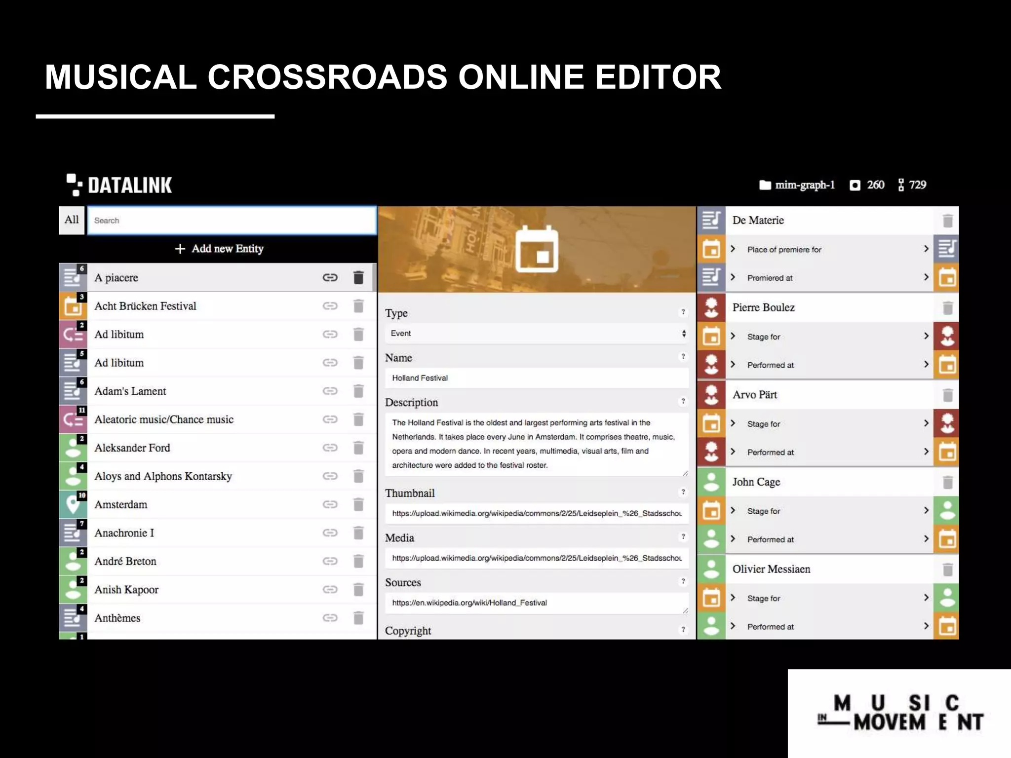 MUSICAL CROSSROADS ONLINE EDITOR
 