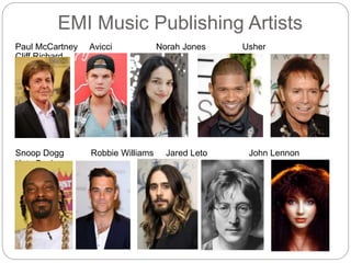 EMI Music Publishing Artists
Paul McCartney Avicci Norah Jones Usher
Cliff Richard
Snoop Dogg Robbie Williams Jared Leto John Lennon
Kate Bush
 
