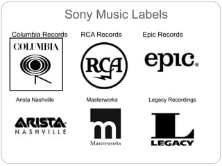 Sony Music Labels
Columbia Records RCA Records Epic Records
Arista Nashville Masterworks Legacy Recordings
 
