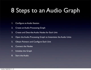 8 Steps to an Audio Graph
                    1.      Conﬁgure an Audio Session

                    2.      Create an Audio Processing Graph

                    3.      Create and Describe Audio Nodes for Each Unit

                    4.      Open the Audio Processing Graph to Instantiate the Audio Units

                    5.      Obtain Pointers and Conﬁgure Each Unit

                    6.      Connect the Nodes

                    7.      Initialize the Graph

                    8.      Start the Audio




Tuesday, September 11, 12
 