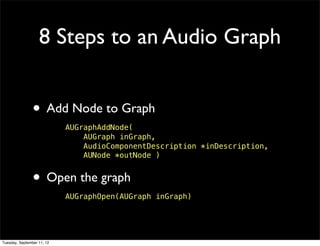 8 Steps to an Audio Graph


                • Add Node to Graph
                            AUGraphAddNode(
              ...