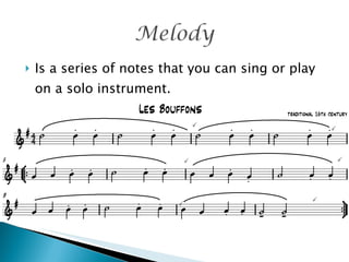 Music Integration | PPT