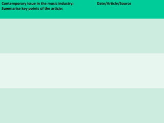 Contemporary issue in the music industry:   Date/Article/Source
Summarise key points of the article:
 