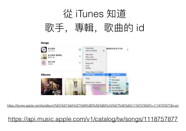 創作 Musickit 告白情歌 創作 Musickit 告白情歌