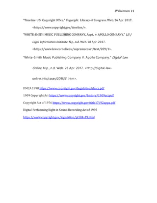 Williamson 14
“Timeline U.S. Copyright Office.” Copyright. Library of Congress. Web. 26 Apr. 2017.
<https://www.copyright.gov/timeline/>.
"WHITE-SMITH MUSIC PUBLISHING COMPANY, Appt., v. APOLLO COMPANY." LII /
Legal Information Institute. N.p., n.d. Web. 28 Apr. 2017.
<https://www.law.cornell.edu/supremecourt/text/209/1>.
"White-Smith Music Publishing Company V. Apollo Company." Digital Law
Online. N.p., n.d. Web. 28 Apr. 2017. <http://digital-law-
online.info/cases/209US1.htm>.
DMCA 1998 https://www.copyright.gov/legislation/dmca.pdf
1909 Copyright Act https://www.copyright.gov/history/1909act.pdf
Copyright Act of 1976 https://www.copyright.gov/title17/92appa.pdf
Digital Performing Right in Sound Recording Act of 1995
https://www.copyright.gov/legislation/pl104-39.html
 