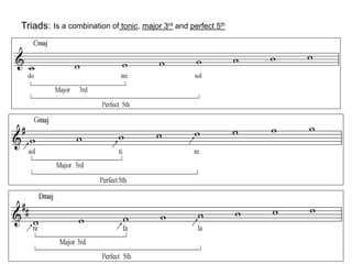 Triads: Is a combination of tonic, major 3rd and perfect 5th
 