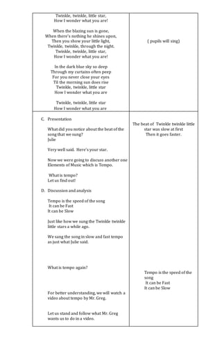 Twinkle, twinkle, little star,
How I wonder what you are!
When the blazing sun is gone,
When there's nothing he shines upon,
Then you show your little light,
Twinkle, twinkle, through the night.
Twinkle, twinkle, little star,
How I wonder what you are!
In the dark blue sky so deep
Through my curtains often peep
For you never close your eyes
Til the morning sun does rise
Twinkle, twinkle, little star
How I wonder what you are
Twinkle, twinkle, little star
How I wonder what you are
( pupils will sing)
C. Presentation
What did you notice about the beat of the
song that we sung?
Julie
Very well said. Here’s your star.
Now we were going to discuss another one
Elements of Music which is Tempo.
What is tempo?
Let us find out!
D. Discussion and analysis
Tempo is the speed of the song
It can be Fast
It can be Slow
Just like how we sung the Twinkle twinkle
little stars a while ago.
We sang the song in slow and fast tempo
as just what Julie said.
What is tempo again?
For better understanding, we will watch a
video about tempo by Mr. Greg.
Let us stand and follow what Mr. Greg
wants us to do in a video.
The beat of Twinkle twinkle little
star was slow at first
Then it goes faster.
Tempo is the speed of the
song
It can be Fast
It can be Slow
 