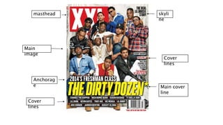 masthead
Main
image
Main cover
line
Anchorag
e
Cover
lines
Cover
lines
skyli
ne
 