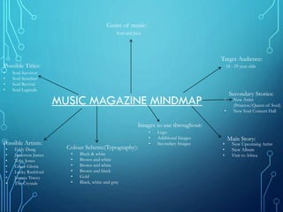 Genre of music:
Soul and Jazz

Target Audience:

Possible Titles:
•
•
•
•

18 - 29 year olds

Soul Survivor
Soul Searcher
Soul Revival
Soul Legends

MUSIC MAGAZINE MINDMAP

•
•

Secondary Stories:

New Artist
(Princess/Queen of Soul)
New Soul Concert Hall

Images to use throughout:
Possible Artists:
•
•
•
•
•
•
•

Eddy Dang
Jamerson James
Toby Jones
Grace Gloria
Lucky Rashford
Joanna Tracey
The Crystals

Colour Scheme(Typography):
•
•
•
•
•
•

Black & white
Brown and white
Brown and white
Brown and black
Gold
Black, white and gray

•
•
•

Logo
Additional Images
Secondary Images

•
•
•

Main Story:

New Upcoming Artist
New Album
Visit to Africa

 