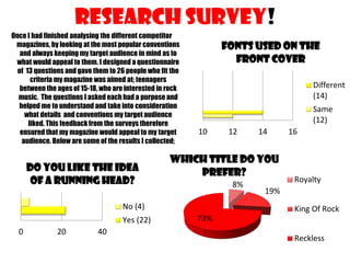 RESEARCH SURVEY!
Once I had finished analysing the different competitor
magazines, by looking at the most popular conventions
and always keeping my target audience in mind as to
what would appeal to them. I designed a questionnaire
of 13 questions and gave them to 26 people who fit the
criteria my magazine was aimed at; teenagers
between the ages of 15-18, who are interested in rock
music. The questions I asked each had a purpose and
helped me to understand and take into consideration
what details and conventions my target audience
liked. This feedback from the surveys therefore
ensured that my magazine would appeal to my target
audience. Below are some of the results I collected;

DO YOU LIKE THE IDEA
OF A RUNNING HEAD?

FONTS USED ON THE
FRONT COVER
Different
(14)
Same
(12)
10

0

20

40

14

WHICH TITLE DO YOU
PREFER?
8%

No (4)
Yes (22)

12

16

Royalty

19%

King Of Rock
73%
Reckless

 