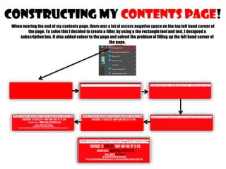 CONSTRUCTING MY contents page!
When nearing the end of my contents page, there was a lot of excess negative space on the top left hand corner of
the page. To solve this I decided to create a filler, by using a the rectangle tool and text, I designed a
subscription box. It also added colour to the page and solved the problem of filling up the left hand corner of
the page.

 