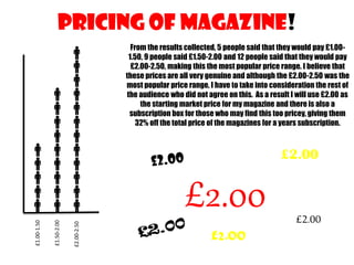 Pricing Of Magazine!
From the results collected, 5 people said that they would pay £1.001.50, 9 people said £1.50-2.00 and 12 people said that they would pay
£2.00-2.50, making this the most popular price range. I believe that
these prices are all very genuine and although the £2.00-2.50 was the
most popular price range, I have to take into consideration the rest of
the audience who did not agree on this. As a result I will use £2.00 as
the starting market price for my magazine and there is also a
subscription box for those who may find this too pricey, giving them
32% off the total price of the magazines for a years subscription.

£2.00-2.50

£1.50-2.00

£1.00-1.50

£2.00

£2.00
£2.00

£2.00

 