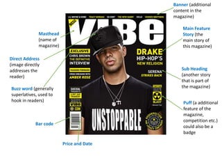 Masthead
(name of
magazine)
Banner (additional
content in the
magazine)
Price and Date
Bar code
Main Feature
Story (the
main story of
this magazine)
Sub Heading
(another story
that is part of
the magazine)
Direct Address
(image directly
addresses the
reader)
Puff (a additional
feature of the
magazine,
competition etc.)
could also be a
badge
Buzz word (generally
superlatives, used to
hook in readers)
 