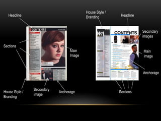 Headline
Main
Image
House Style /
Branding
Secondary
image
Sections
Headline
Anchorage Sections
Main
Image
Secondary
images
House Style /
Branding
Anchorage
 