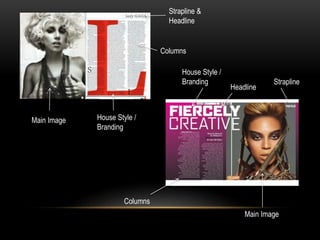 Strapline &
Headline
Strapline
Main Image
Main Image
House Style /
Branding
House Style /
Branding
Headline
Columns
Columns
 