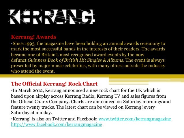 Kerrang Official Rock Chart