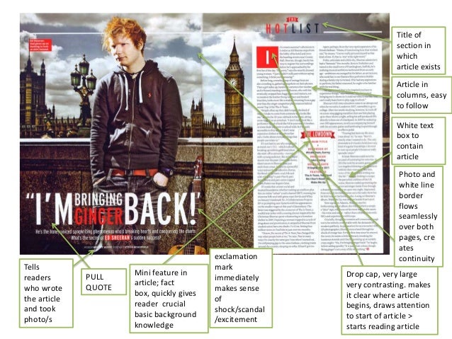 Feature article conventions image