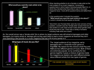When deciding whether to do a female or male artist as the main subject of my music magazine, I produced a questionnaire in which twelve individual people filled it in, in which they decided what they’d like to see in my music magazine issue. I took all the questionnaires and tallied them up. In the questionnaire I included the question“What would you want the main article to be about?” in which it shows the final results on the left.‘Solo Artist’ and ‘Female Artist’ were the main winners of that question, overall it was the ‘female artist’ answer that won as it was similar to a solo artist except it asks which gender artist would they like to see. There was a variety of answers including male artist and a band.OVERALL WINNER!As  the overall winner was a ‘female artist’ this is where my target audience was still aimed at teenagers and older teenagers, but mainly aimed at  teenage girls as they were likely to read a music magazine as financial they don’t mind spending a few pounds on a music magazine that had a bit of juicy gossip in it.The  target audience of my magazine, we’re teenagers who ‘s  loved the music genre of Pop/R&B. My reason for this choice is that Pop and R&B are two different genres of music. Both of them are extremely popular, so by combing the two genres together it gives a mixture of genres inside the magazine as readers can read different articles about different artists from two types of genres.THE GENRE OF R&B WAS USED IN MY MUSIC MAGAZINE