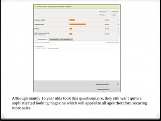Although mainly 16 year olds took this questionnaire, they still want quite a
sophisticated looking magazine which will appeal to all ages therefore securing
more sales.
 