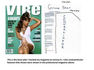 Flat planThis is the basic plan I wanted my magazine to convey in. I also used particular features that shown were shown in the professional magazine above.  