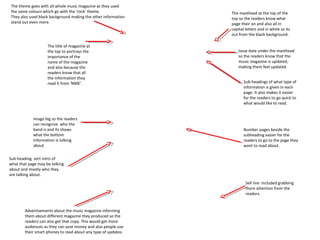 The theme goes with all whole music magazine as they used
the same colours which go with the ‘rock’ theme.                The masthead at the top of the
They also used black background making the other information    top so the readers know what
stand out even more.                                            page their on and also all in
                                                                capital letters and in white so its
                                                                out from the black background.

                    The title of magazine at
                    the top to portrays the                         Issue date under the masthead
                    importance of the                               so the readers know that the
                    name of the magazine                            music magazine is updated,
                    and also because the                            making them feel updated.
                    readers know that all
                    the information they
                    read it from ‘NME’.                                Sub-headings of what type of
                                                                       information is given in each
                                                                       page. It also makes it easier
                                                                       for the readers to go quick to
                                                                       what would like to read.


            Image big so the readers
            can recognize who the
            band is and its shows                                      Number pages beside the
            what the bottom                                            subheading easier for the
            information is talking                                     readers to go to the page they
            about.                                                     want to read about.

Sub-heading sort intro of
what that page may be talking
about and mostly who they
are talking about.
                                                                        Sell line included grabbing
                                                                        more attention from the
                                                                        readers.


        Advertisements about the music magazine informing
        them about different magazine they produced so the
        readers can also get that copy. This would get more
        audiences as they can save money and also people use
        their smart phones to read about any type of updates.
 