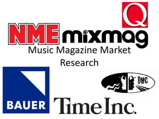 Music Magazine Market
Research
 