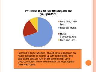 Which of the following slogans do
you prefer?
Love Live, Love
Lead
Hear the Music

Music
Surrounds You
Loud and Live

I wa...