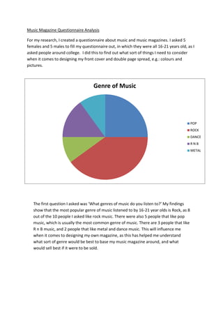 Music Magazine Questionnaire Analysis

For my research, I created a questionnaire about music and music magazines. I asked 5
females and 5 males to fill my questionnaire out, in which they were all 16-21 years old, as I
asked people around college. I did this to find out what sort of things I need to consider
when it comes to designing my front cover and double page spread, e.g.: colours and
pictures.



                                     Genre of Music




                                                                                            POP
                                                                                            ROCK
                                                                                            DANCE
                                                                                            RNB
                                                                                            METAL




   The first question I asked was ‘What genres of music do you listen to?’ My findings
   show that the most popular genre of music listened to by 16-21 year olds is Rock, as 8
   out of the 10 people I asked like rock music. There were also 5 people that like pop
   music, which is usually the most common genre of music. There are 3 people that like
   R n B music, and 2 people that like metal and dance music. This will influence me
   when it comes to designing my own magazine, as this has helped me understand
   what sort of genre would be best to base my music magazine around, and what
   would sell best if it were to be sold.
 