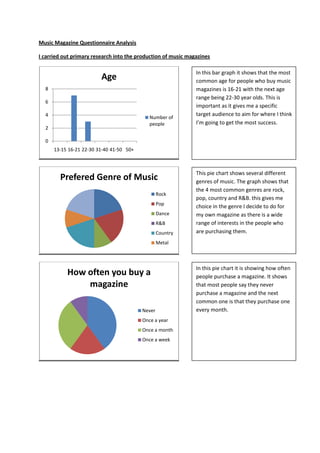 Music Magazine Questionnaire Analysis

I carried out primary research into the production of music magazines

                                                               In this bar graph it shows that the most
                         Age                                   common age for people who buy music
  8                                                            magazines is 16-21 with the next age
                                                               range being 22-30 year olds. This is
  6
                                                               important as it gives me a specific
  4                                                            target audience to aim for where I think
                                             Number of
                                             people            I’m going to get the most success.
  2

  0
      13-15 16-21 22-30 31-40 41-50 50+



                                                               This pie chart shows several different
        Prefered Genre of Music                                genres of music. The graph shows that
                                                               the 4 most common genres are rock,
                                                  Rock
                                                               pop, country and R&B. this gives me
                                                  Pop
                                                               choice in the genre I decide to do for
                                                  Dance        my own magazine as there is a wide
                                                  R&B          range of interests in the people who
                                                  Country      are purchasing them.
                                                  Metal



                                                               In this pie chart it is showing how often
           How often you buy a                                 people purchase a magazine. It shows
               magazine                                        that most people say they never
                                                               purchase a magazine and the next
                                                               common one is that they purchase one
                                          Never                every month.
                                          Once a year
                                          Once a month
                                          Once a week
 