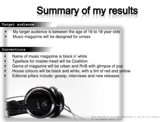 Commenting on the responses from my questionnaire 