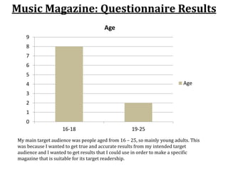 0
1
2
3
4
5
6
7
8
9
16-18 19-25
Age
Age
Music Magazine: Questionnaire Results
My main target audience was people aged from 16 – 25, so mainly young adults. This
was because I wanted to get true and accurate results from my intended target
audience and I wanted to get results that I could use in order to make a specific
magazine that is suitable for its target readership.
 