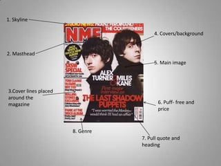 1. Skyline

                                       4. Covers/background


2. Masthead
                                       5. Main image




3.Cover lines placed
around the
magazine                                 6. Puff- free and
                                         price



                       8. Genre
                                  7. Pull quote and
                                  heading
 