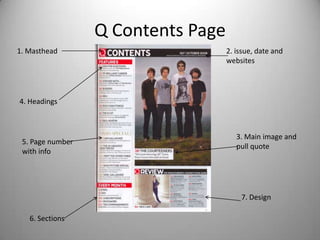 Q Contents Page
1. Masthead                         2. issue, date and
                                    websites




4. Headings



                                       3. Main image and
 5. Page number
                                       pull quote
 with info




                                        7. Design

   6. Sections
 