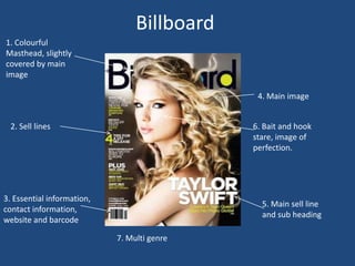 Billboard
1. Colourful
Masthead, slightly
covered by main
image

                                              4. Main image


  2. Sell lines                              6. Bait and hook
                                             stare, image of
                                             perfection.




3. Essential information,
                                               5. Main sell line
contact information,
                                               and sub heading
website and barcode

                            7. Multi genre
 