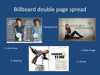 Billboard double page spread

                    5.Background




1. interviews
                                       2. Main image



      4. Heading                   3. Article
 
