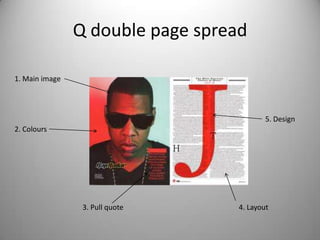 Q double page spread

1. Main image




                                           5. Design
2. Colours




                 3. Pull quote     4. Layout
 