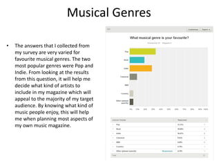 Musical Genres
• The answers that I collected from
my survey are very varied for
favourite musical genres. The two
most popular genres were Pop and
Indie. From looking at the results
from this question, it will help me
decide what kind of artists to
include in my magazine which will
appeal to the majority of my target
audience. By knowing what kind of
music people enjoy, this will help
me when planning most aspects of
my own music magazine.
 