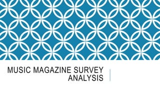 MUSIC MAGAZINE SURVEY
ANALYSIS
 