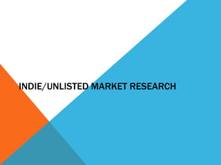INDIE/UNLISTED MARKET RESEARCH

 