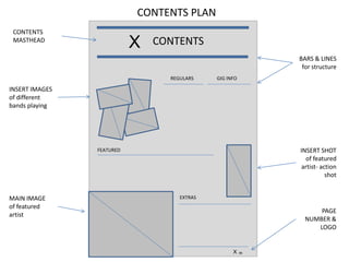 CONTENTSX
CONTENTS PLAN
REGULARS GIG INFO
FEATURED
X pg
CONTENTS
MASTHEAD
INSERT IMAGES
of different
bands playing
MAIN IMAGE
of featured
artist
PAGE
NUMBER &
LOGO
EXTRAS
INSERT SHOT
of featured
artist- action
shot
BARS & LINES
for structure
 