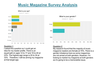 Music Magazine Survey Analysis
Question 1
I asked this question so I could get an
idea for my reader profile. There is an
equal split on ages 12 to 17 and 16 to 24 at
23%. The highest age range is 25 to 34 at
33%. Therefore, I will be aiming my magazine
at that target age.
Question 2
My research found that the majority of music
magazine readers are female at 70%. There is a
gender imbalance here as some magazines
are not aimed at both genders. However, I’m
looking to market my magazine at both genders
as it’s going to be a memorabilia issue.
 