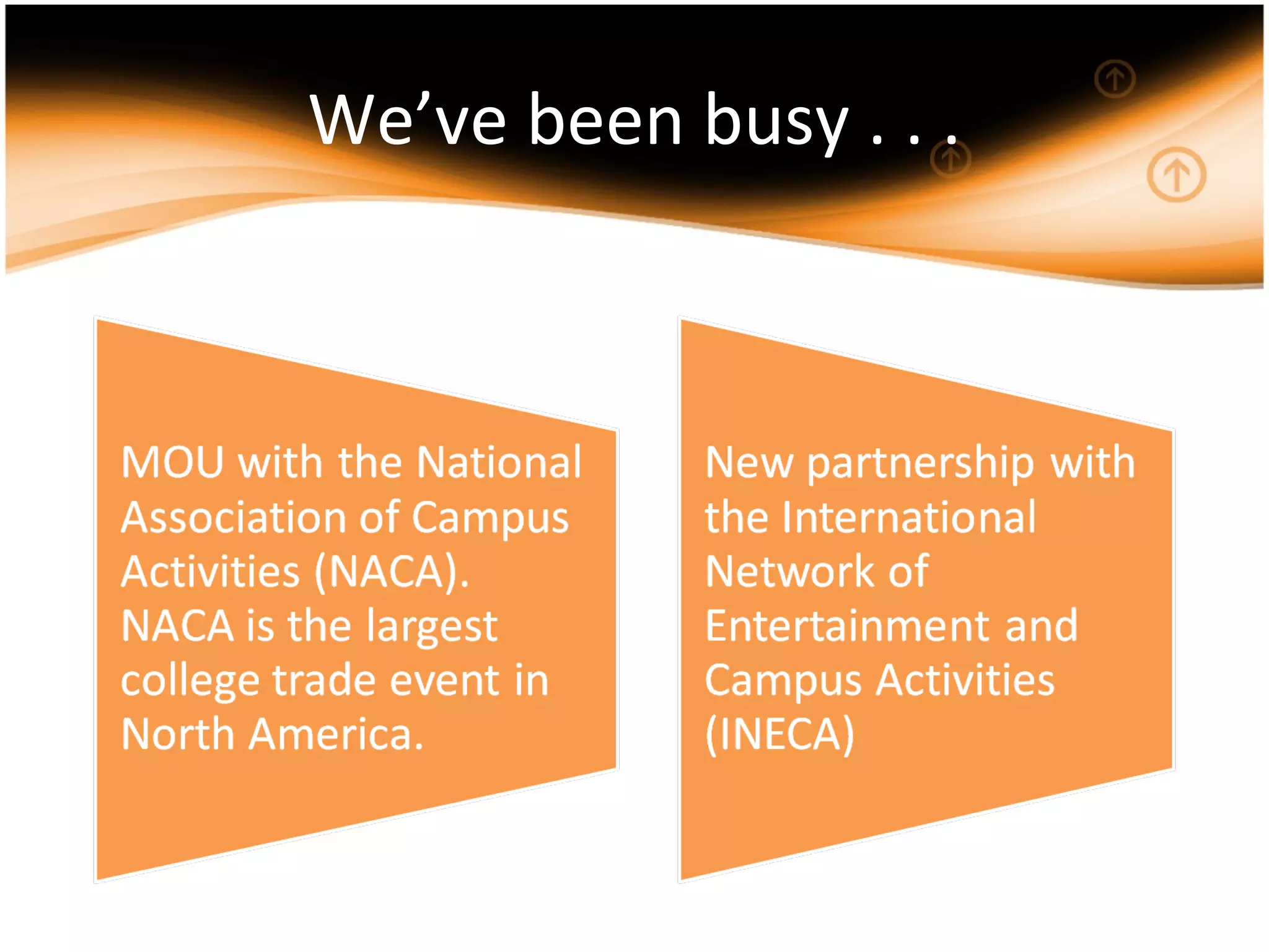 We’ve been busy . . . 