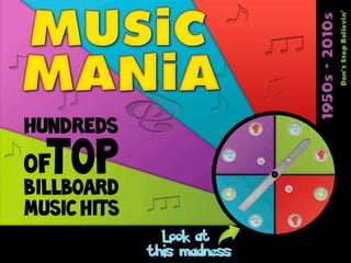 Music Mania - The Coolest Board Game Ever!