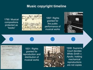 Music copyright timeline
1790: Musical
compositions
protected as
“books”
1831: Rights
granted for
reproduction and
distrib...