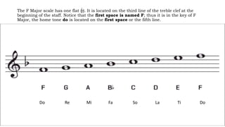 F Clef Do Music material G Major and F major.pptx