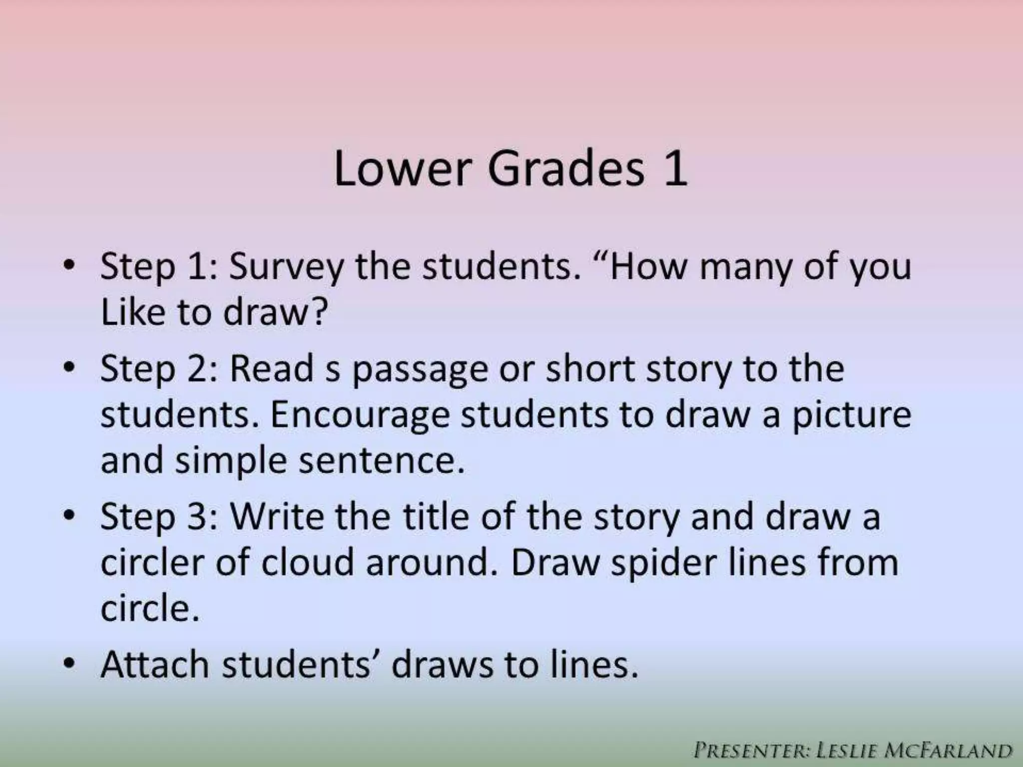 Music mind maps memory