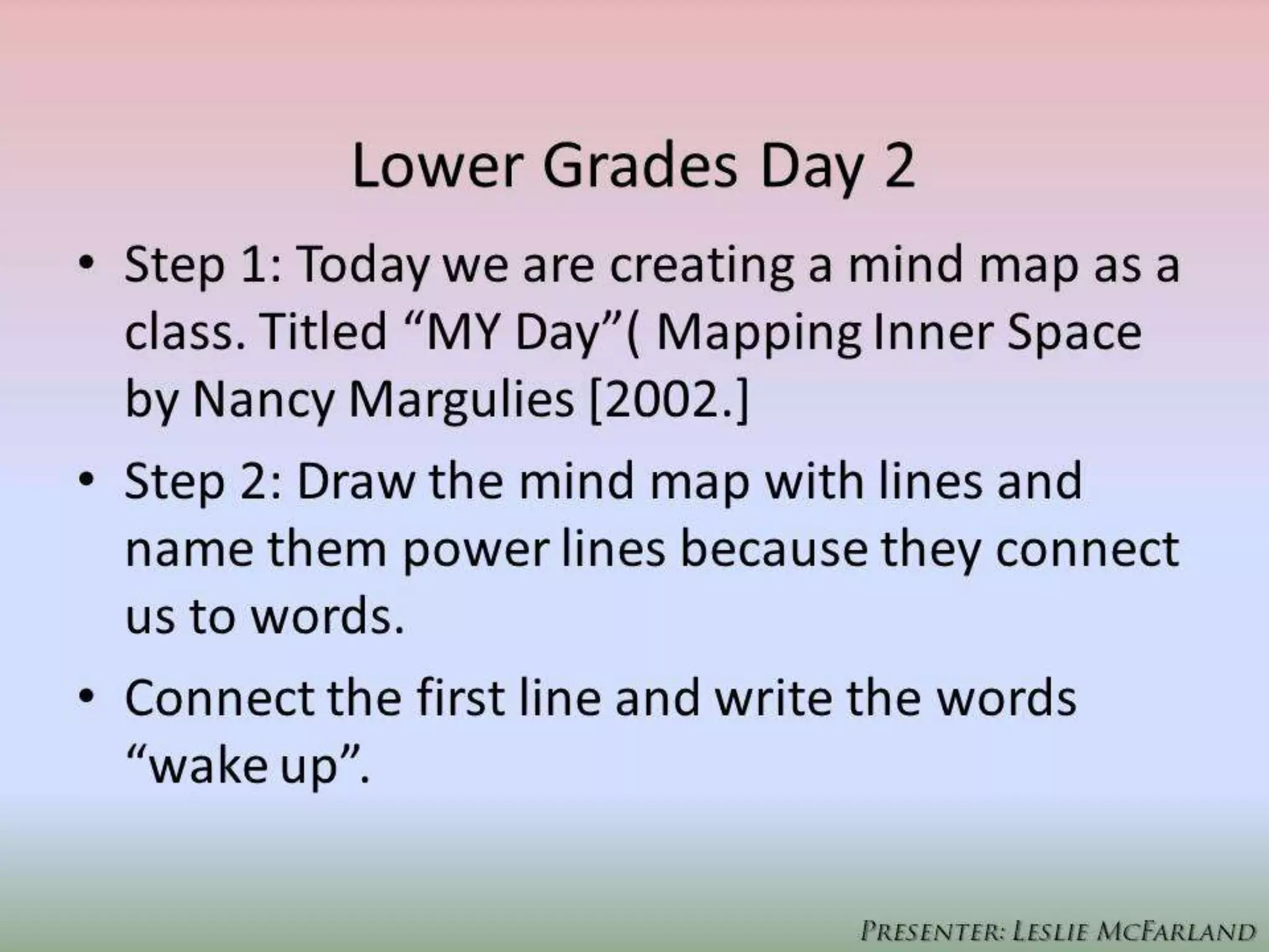 Music mind maps memory